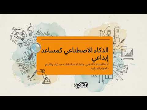 Thumbnail for الذكاء الاصطناعي في الفن: شريك إبداعي أم تهديد؟ by Lets make Art with Maysoon and Bassam