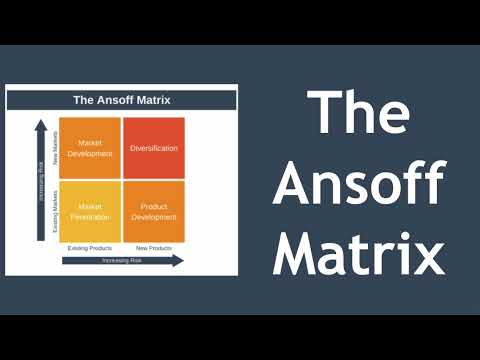 Thumbnail for The Ansoff Matrix Explained with Example by EPM