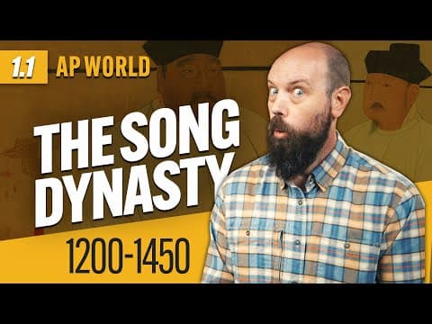 Thumbnail for Developments in EAST ASIA [AP World Review Unit 1 Topic 1] by Heimler's History