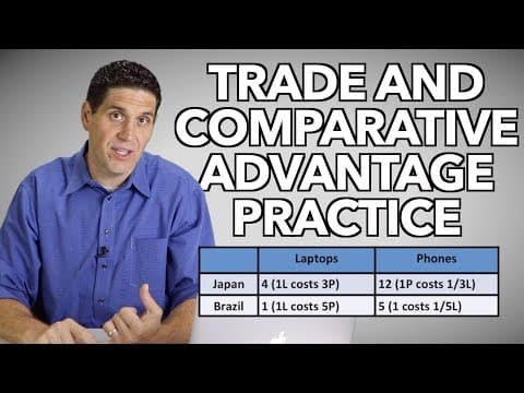 Thumbnail for Comparative Advantage Practice by Jacob Clifford