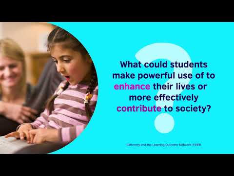 Thumbnail for How to create considered lesson plans (Part 2/6) by British Council | TeachingEnglish