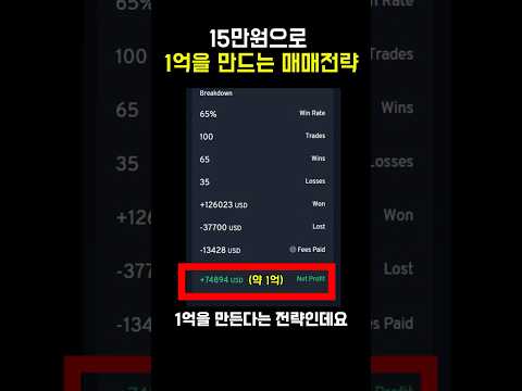 Thumbnail for 15만원→1억버는 매매법 직접 해보면 돈이 벌릴까? by 트레이더 109