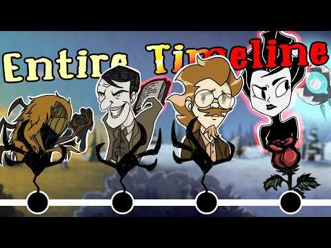 Thumbnail for The ENTIRE Don't Starve Timeline Explained by Polarlotus
