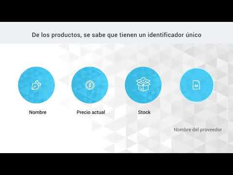 Thumbnail for Caso de estudio: Import Tech by Ecosistema de Recursos Educativos Digitales SENA 