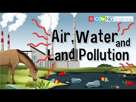 Thumbnail for Air, Water and Land Pollution by Next Generation Science