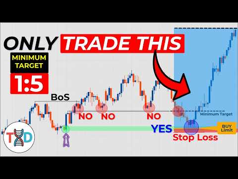 Thumbnail for 🔴 This ICT Order Block Entry Catches 300+ Pip Explosions by Trader DNA