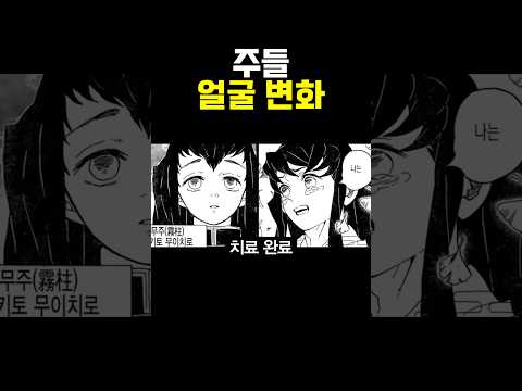 Thumbnail for 주들 얼굴변화 by 카후타루