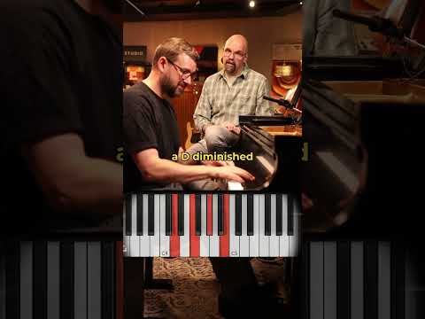 Thumbnail for I Don't Believe In Chords... by Open Studio