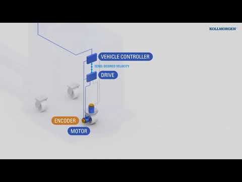 Thumbnail for How does an AGV execute steering & driving commands? by Kollmorgen – Autonomous Mobile Solutions