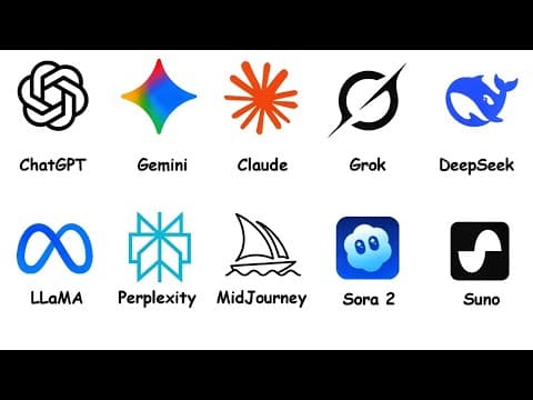 Thumbnail for Every AI Model Explained in 19 Minutes by Explainer Chris