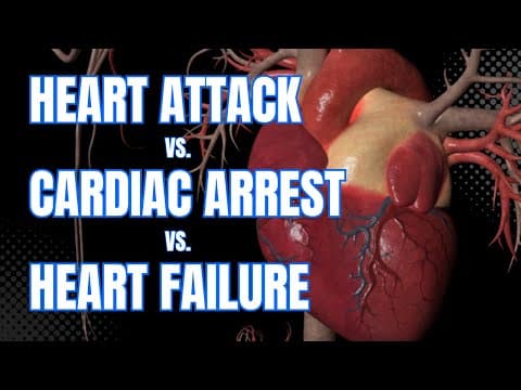 Thumbnail for Cardiac Arrest vs. Heart Attack vs. Heart Failure by Health Decide