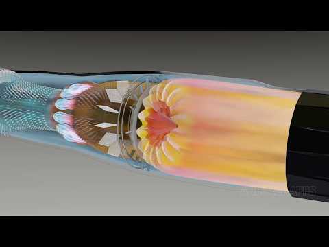 Thumbnail for How Jet Engines Work by Animagraffs