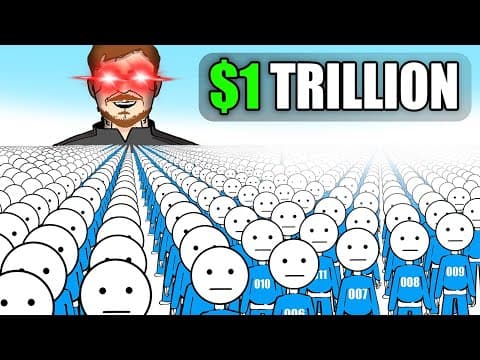 Thumbnail for MrBeast Videos in 1000 Years! by Torec