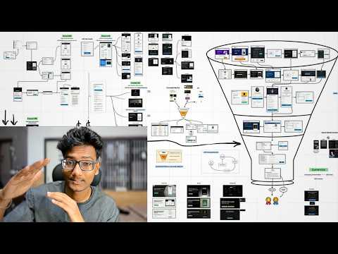 Thumbnail for 1,000 Hours of studying the Best Marketing Funnels in 42 Minutes by Lucky Saini