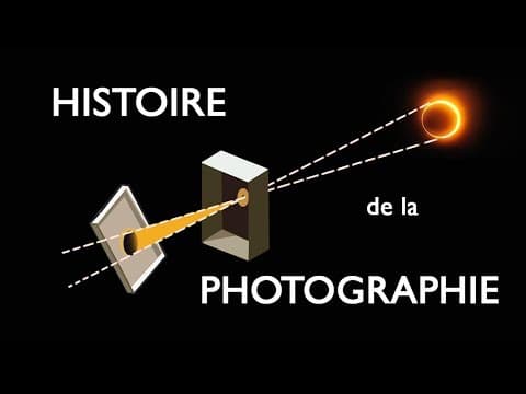 Thumbnail for Histoire de la PHOTOGRAPHIE - de l'Antiquité au Numérique by Derrière La Caméra