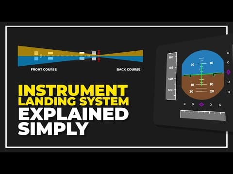 Thumbnail for How the ILS System Works – Instrument Landing System Explained Simply by AeroShorts