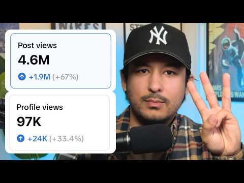 Thumbnail for The Only 3 Ways Organic Content Will Get You Clients (no paid ads required) by Akash | Content Marketing Dept.