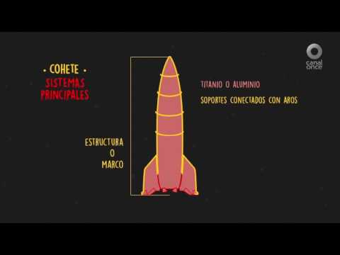 Thumbnail for Cómo está hecho - Cohete by Canal Once