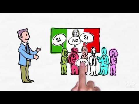 Thumbnail for La formazione del Governo by HUB Scuola