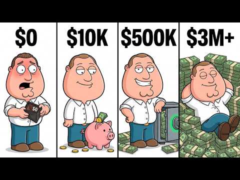 Thumbnail for Your Life at Every Level of Savings ($0 to $3M) by Nick Invests