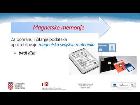 Thumbnail for Informatika 1.r. SŠ -  Memorija by i-nastava