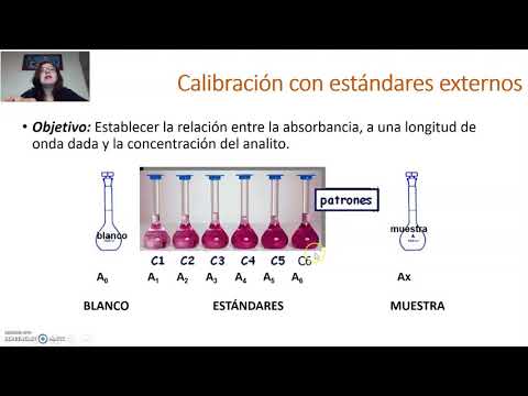 Thumbnail for Análisis Cuantitativo por Espectroscopía UV-Vis by Tutoriales Análisis Instrumental - UCuenca