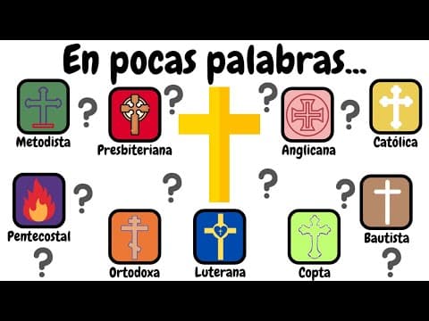 Thumbnail for Explicación De Todas Las Denominaciones Cristianas en 15 minutos by Explorando Fe