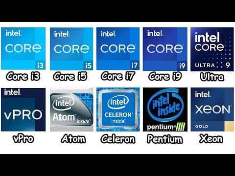 Thumbnail for Every Intel CPU Explained in 9 Minutes by Byte Sized Explainer