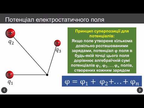 Thumbnail for Робота по переміщенню заряду в електростатичному полі. Потенціал by Наталія Андрієнко
