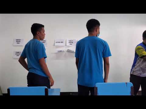 Thumbnail for HOW TO CONDUCT TRAINER'S METHODOLOGY 1 COC1 by Sir Chan's TLE Tambayan