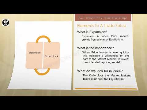 Thumbnail for ICT Mentorship Core Content   Month 1   Elements Of A Trade Setup by Arian Trades