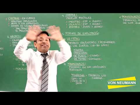 Thumbnail for Historia del Perú | 10. Virreinato del Perú, Teoría 6 by Academia Pre Universitaria