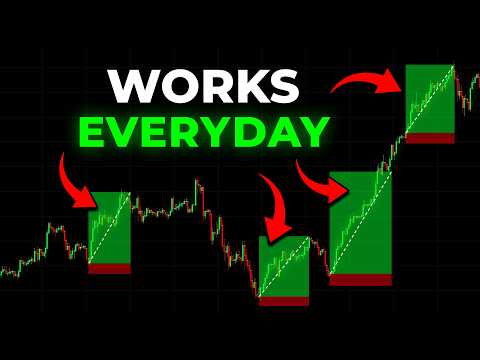 Thumbnail for The BEST 5 Minute Scalping Strategy Ever (Simple and Proven) by Data Trader