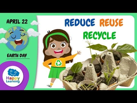 Thumbnail for The three Rs: Reduce, Reuse, and Recycle | Happy Learning ♻️ ♻️ ♻️ by Happy Learning English