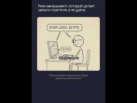 Thumbnail for ПРАВИЛА РИСК-МЕНЕДЖМЕНТА В ТРЕЙДИНГЕ by Wolves of Ukrainian Streets