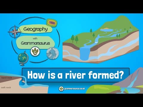 Thumbnail for Geography with Grammarsaurus - How is a river formed? by Grammarsaurus