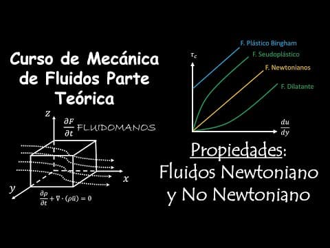 Thumbnail for 6. Propiedades: Fluido Newtoniano y No Newtoniano by Fluidomanos