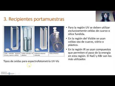 Thumbnail for Sistemas Ópticos usados en Espectroscopía - Parte 2 by Tutoriales Análisis Instrumental - UCuenca