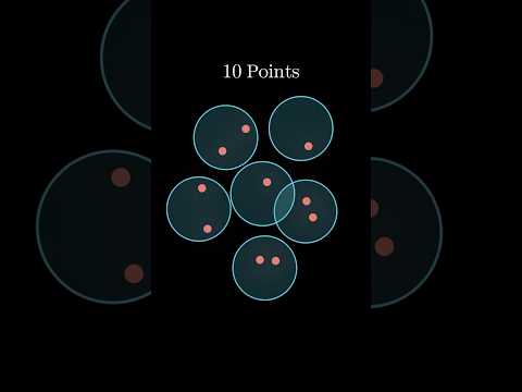 Thumbnail for Covering 10 points, a surprisingly tricky puzzle. by 3Blue1Brown
