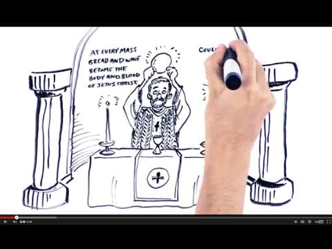 Thumbnail for Sophia SketchPad: The Eucharist by Sophia Institute for Teachers
