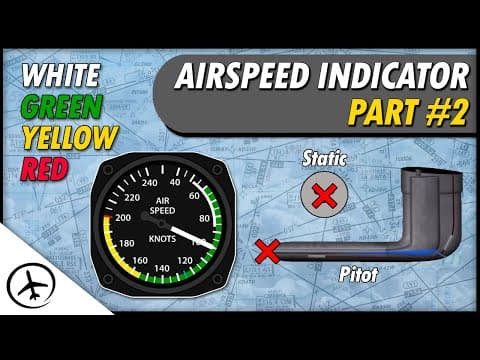 Thumbnail for Airspeed Color Markings & System Blockages by Aviation Theory
