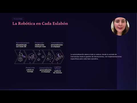 Thumbnail for Robotica Industrial en la Cadena de Suministro by RUTH ZIZETTE PONCE RUIZ