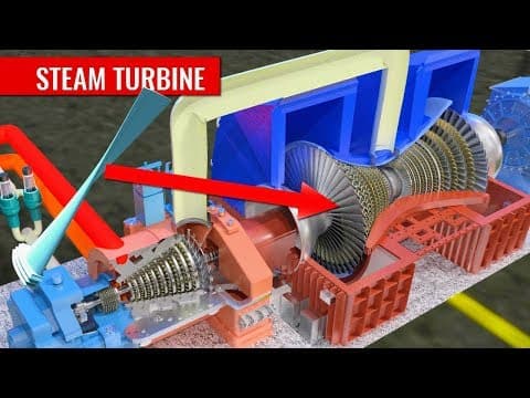 Thumbnail for How does a Steam Turbine Work? by Sabin Civil Engineering
