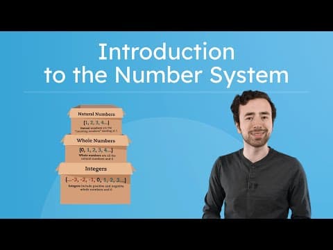 Thumbnail for Introduction to the Number System - Prealgebra 1 for Kids and Teens! by Miacademy & MiaPrep Learning Channel