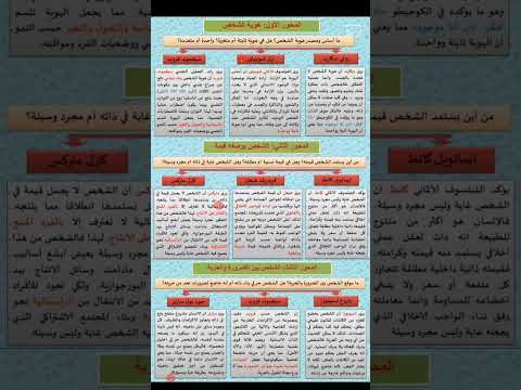 Thumbnail for مفهوم الشخص | مجزوءة الوضع البشري | مادة الفلسفة | الثانية بكالوريا جميع الشعب | #shorts | #باك_حر by قناة هداية التعليمية 