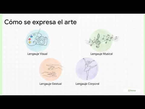 Thumbnail for ARTE Y COMUNICACIÓN EFECTIVA by EDUCACIÓN ARTE Y TECNOLOGÍA