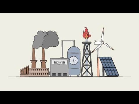 Thumbnail for Hydrogen Industry Overview - How is Hydrogen Produced? by Primerli