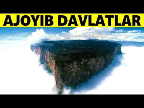 Thumbnail for Dunyoga Eng Yopiq va Ajoyib Davlatlar by XPΞRT MEDIΛ