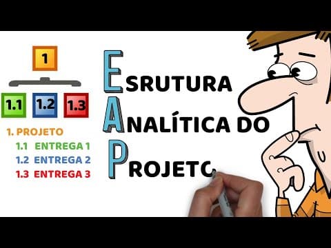 Thumbnail for COMO ELABORAR UMA EAP - ESTRUTURA ANALÍTICA DO PROJETO - CINCO REGRAS BÁSICAS by Sabedoria Essencial para Negócios (ESG)