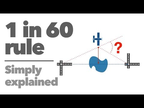 Thumbnail for 1 in 60 rule. by flight-club